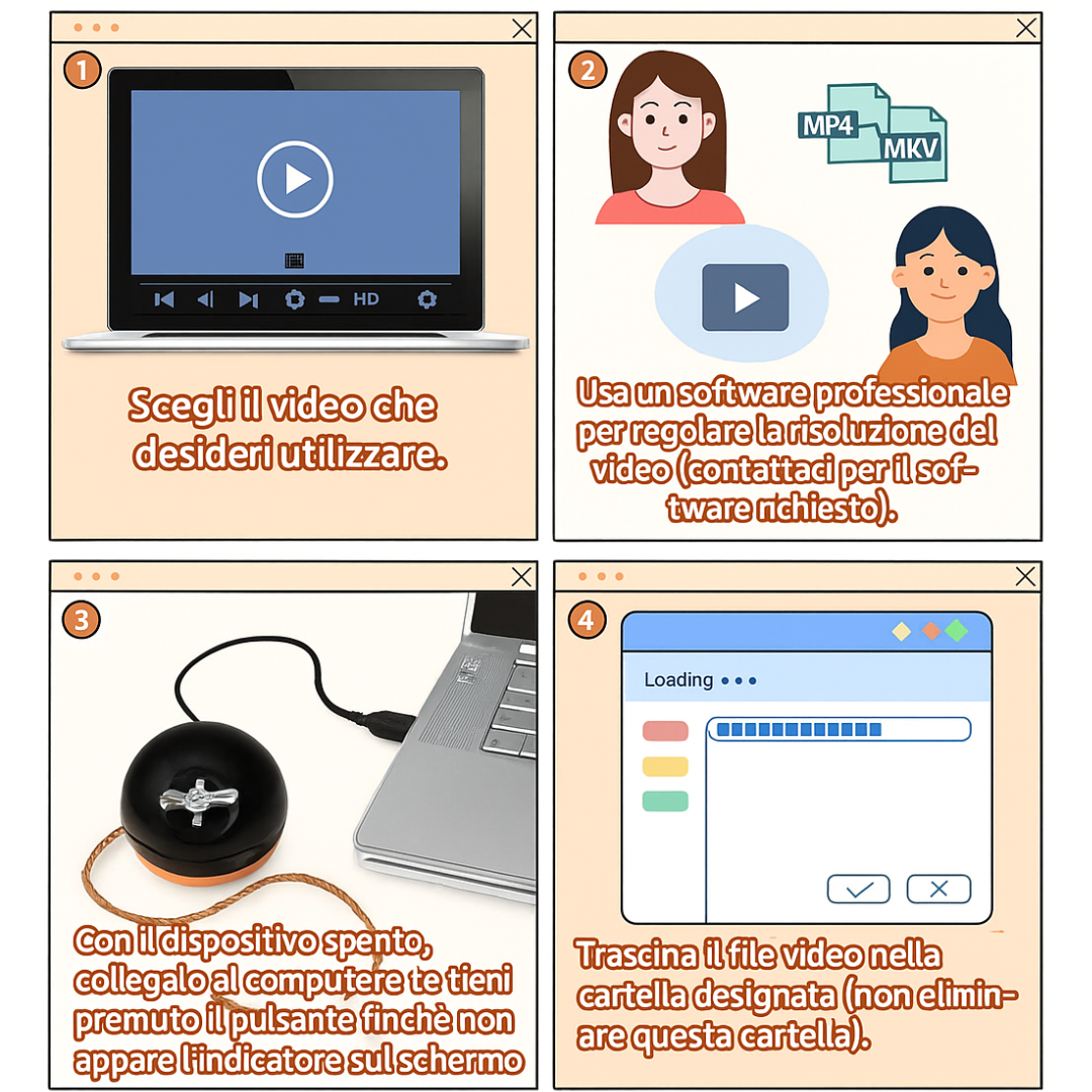 Sfera di cristallo dei ricordi